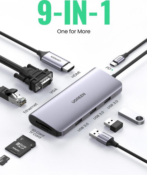 Produktbild Ugreen 9 in 1 Hub (USB-C, 9 Ports)