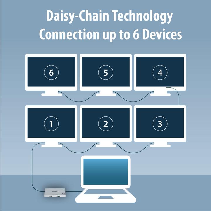 Produktbild edimax TD-405BP Notebook-Dockingstation & Portreplikator Verkabelt Thunderbolt 4 (Thunderbolt, 4 Ports)