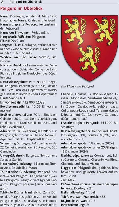 Image du produit Reiseführer Périgord (Allemand, Heike Bentheimer, 2024)
