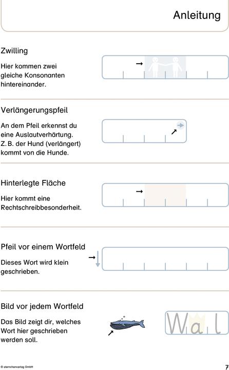 Actual product image Mein Lupenschreibheft 1 - Ich kann richtig schreiben - (German, Katrin Langhans, 2021)
