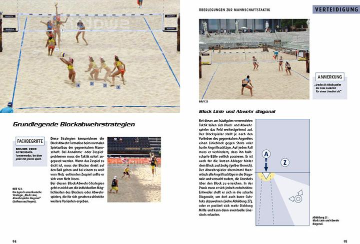 Produktbild der ahmann - Beach-Volleyball-Taktik für Gewinner (Deutsch, Neuer Sportverlag, 2017)