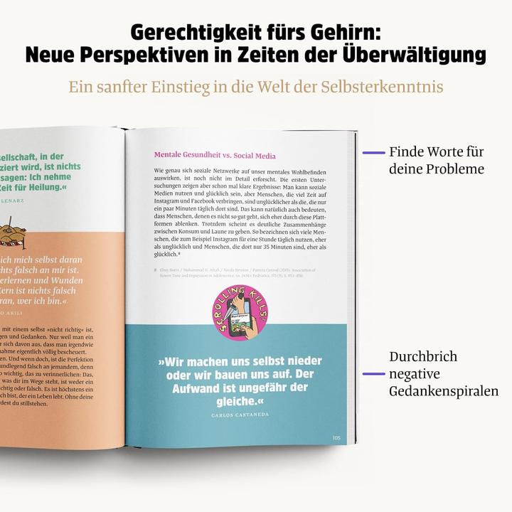 Nährwerte und Zutaten Das grosse Buch der guten Gedanken (Deutsch, Jan Lenarz, Julia Florentine Prasse, 2023)
