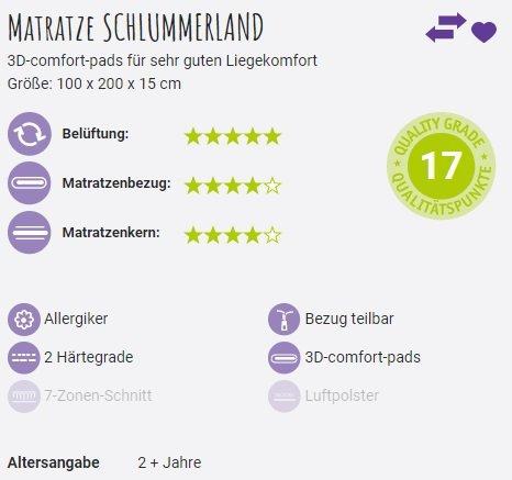 Immagine prodotto Träumeland Slumberland (100 x 200 cm)