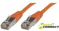 Produktbild MicroConnect Netzwerkkabel (S/FTP, CAT6, 2 m)