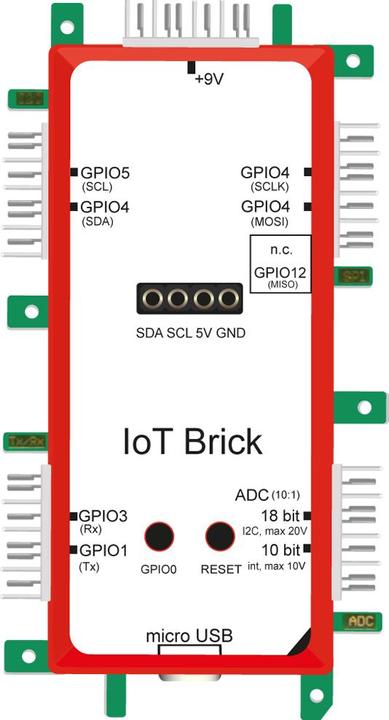 Energie-Label Allnet Brick"R"knowledge IoT Brick