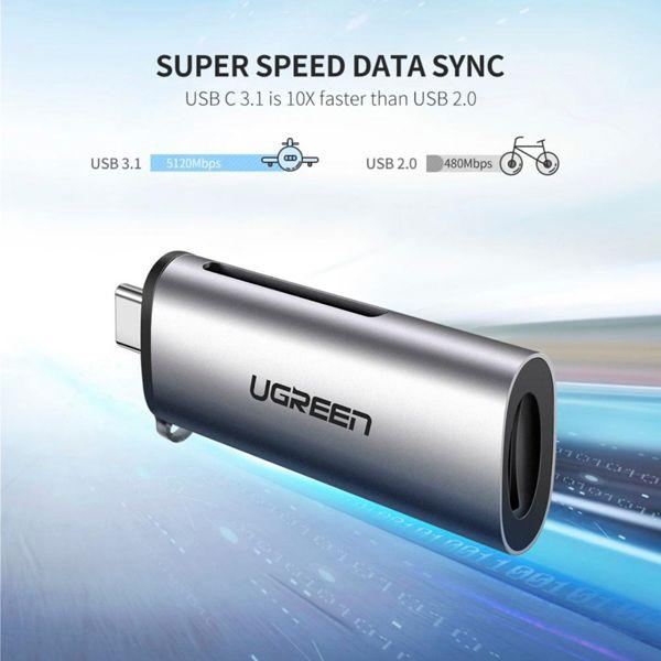 Produktbild Ugreen 2in1 Card Reader (USB-C)