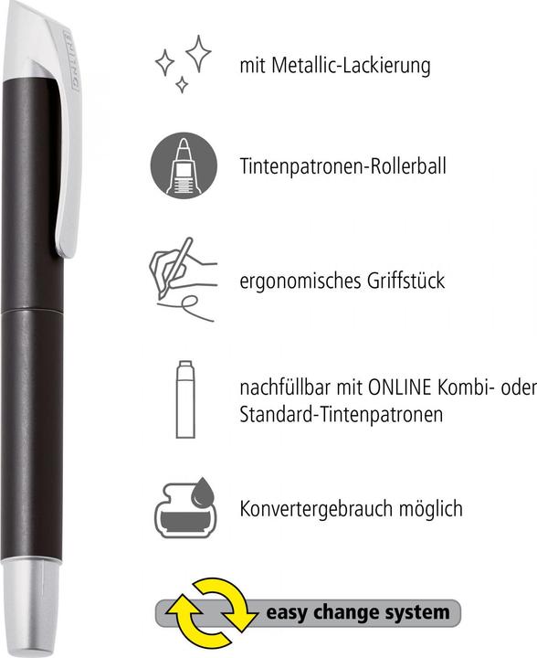 Produktbild Online CAMPUS II Patronen Tintenroller (Füllertinte, Blau, 0.70 mm)