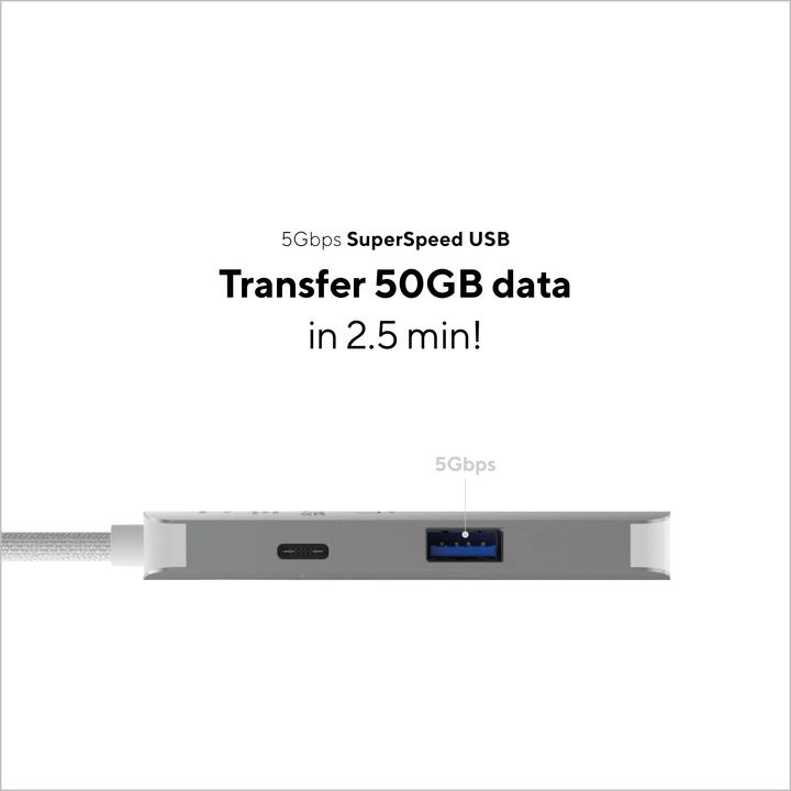 Immagine prodotto LINQ Connects Hub multiporta USB-C 3in1 (USB-C, 3 Porti)
