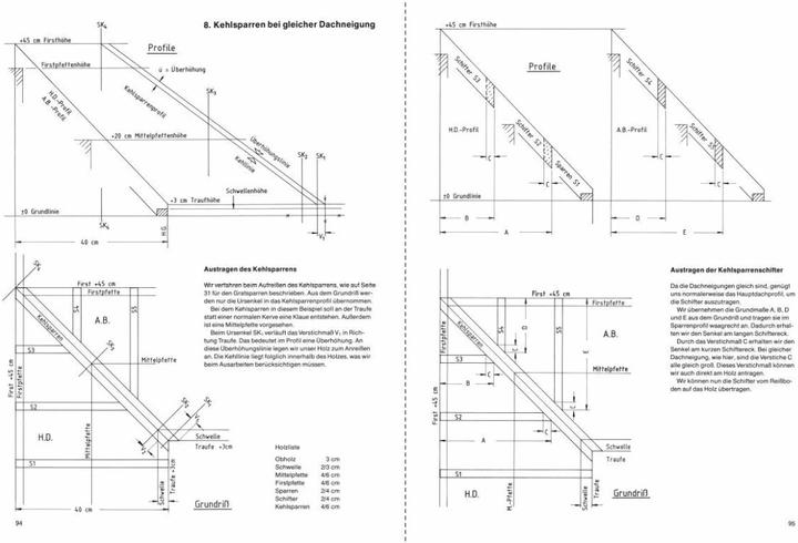 Actual product image Handbuch der Schiftungen (German, Manfred Euchner, 1989)