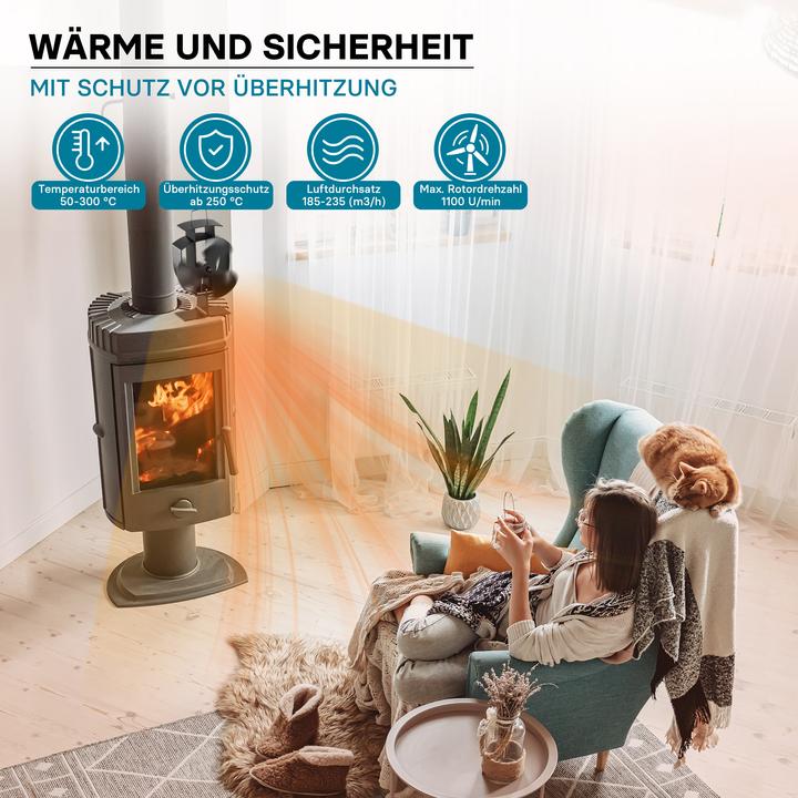 Immagine prodotto Wiltec Ventilatore per stufe senza corrente 50-300°C Ventilatore per camini a 3 pale Ventilatore per stufe