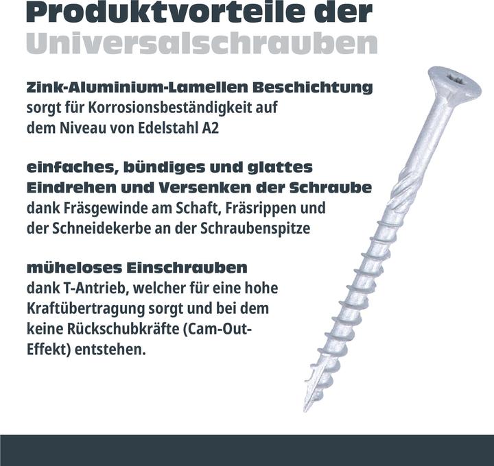 Image du produit Helpmate Edelstahlschrauben Set, Edelstahl A2, 470 Stück (470 Vis par pièce)