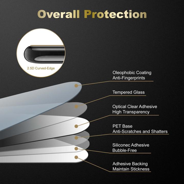 Image du produit Cadorabo Verre de protection d'écran (3 pièce(s), OnePlus 9RT 5G)