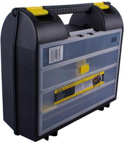 Actual product image Stanley Machine case