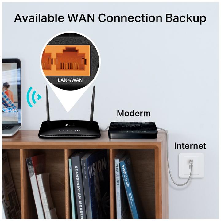 Actual product image TP-Link Archer MR200 V5.2