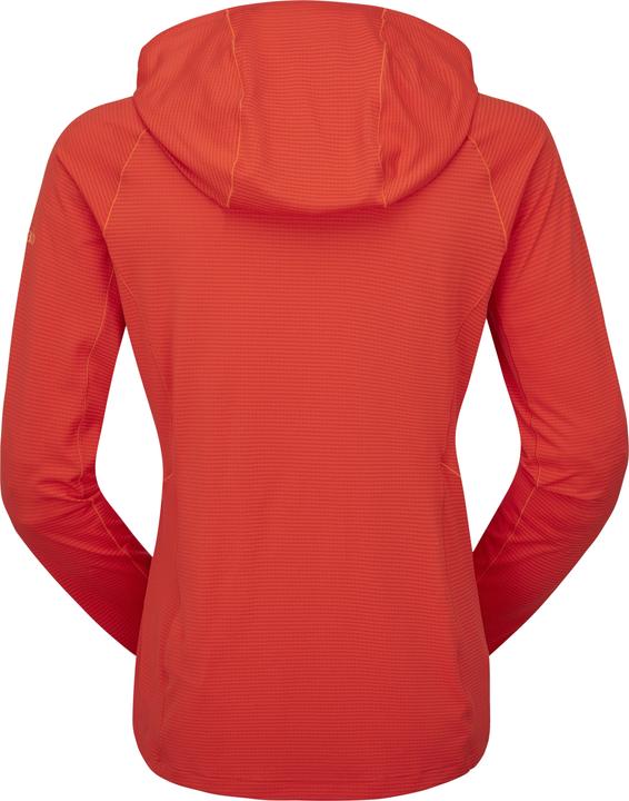 Actual product image Rab Sonic (XS)