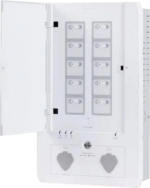 Image du produit EcoFlow Panneau Smart Home Combo