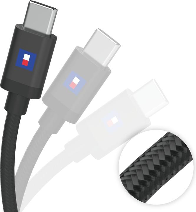 Game controller accessories