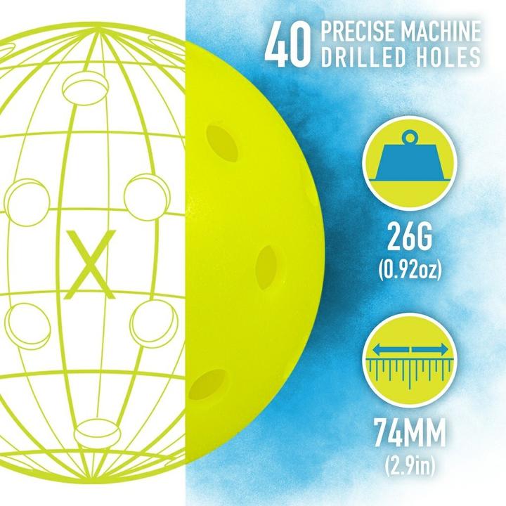 Actual product image Franklin Pickleballs X-40 (3 pcs.)