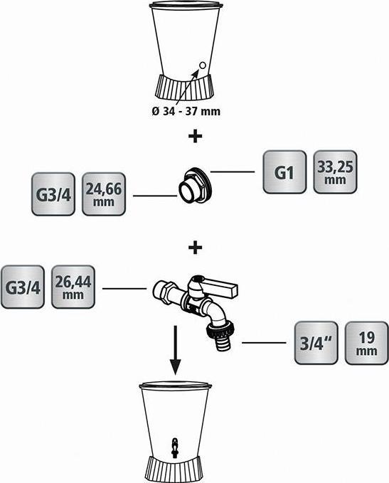 Actual product image Geka Rain barrel connection set