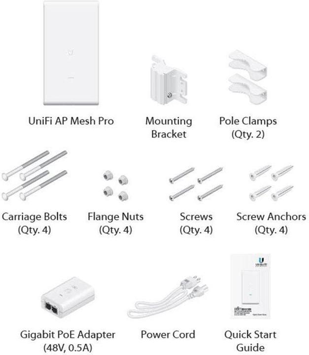 Produktbild Ubiquiti UniFi AP-AC-M-PRO Mesh (1300 Mbit/s)