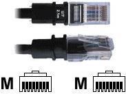 Produktbild PatchSee BasicPatch (FTP, CAT5e, 1.50 m)