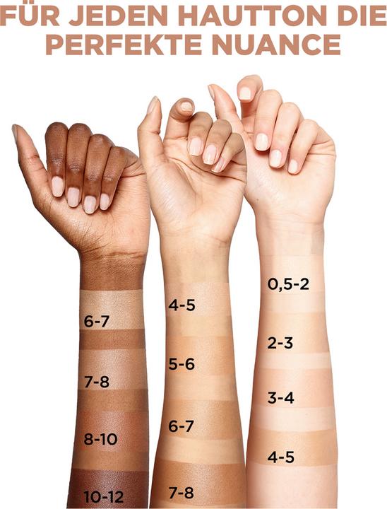 Image du produit L'Oréal Paris Sérum teinté Perfect Match (sombre-très sombre)