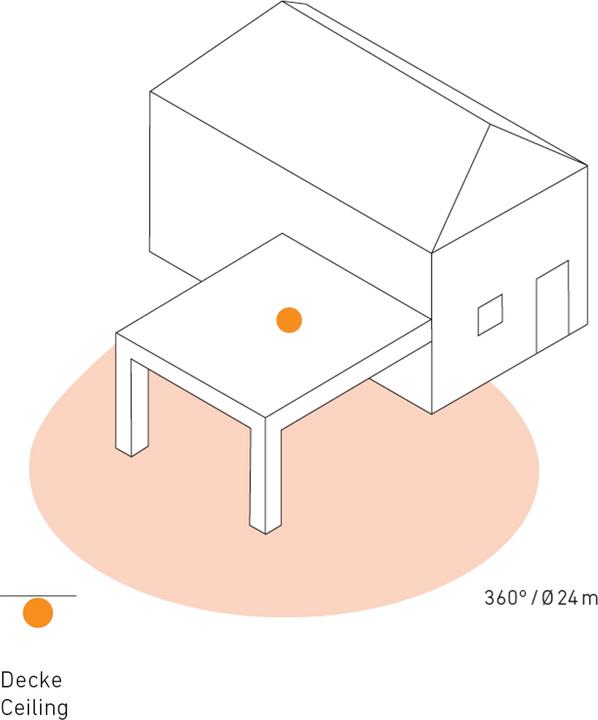 Image du produit Steinel Capteur infrarouge IS 360-3 (6 m)