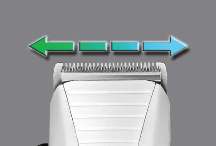Actual product image Remington ColourCut