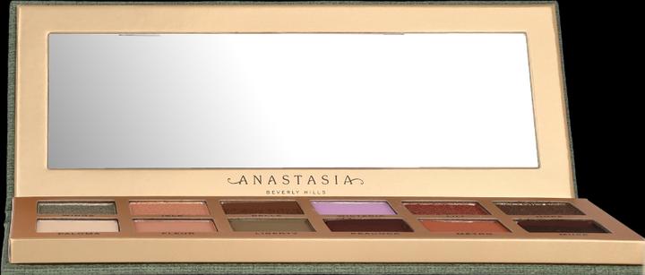 Actual product image Anastasia Beverly Hills Nouveau Palette (Wisteria, Paloma, Metro)