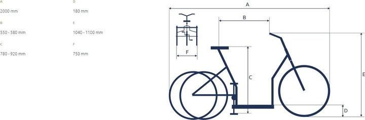 Actual product image Pfautec Grazia Bosch", electric, 26/24"