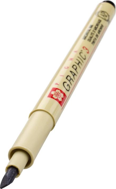 Actual product image Sakura Pigma Micron (Black, 3 x)
