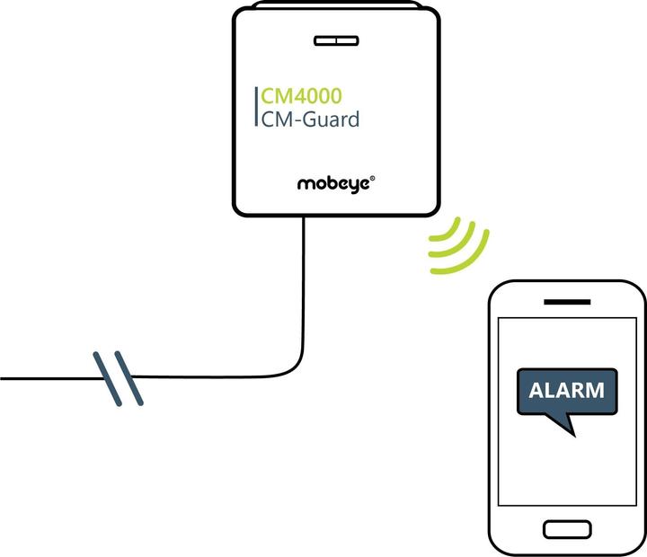 Produktbild Mobeye CM-Guard CM4000