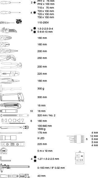 Image du produit Kraftwerk Coffre à outils ABS (228 pièces)