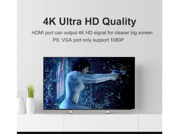 Immagine prodotto Ugreen Adattatore da HDMI a HDMI / VGA con audio (HDMI, 3 cm)