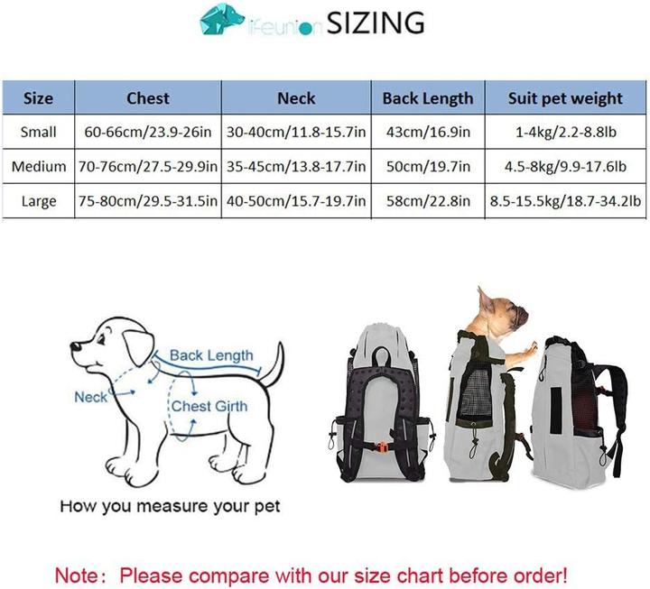 Produktbild WLDOCA Hunderucksack für Motorrad & Reisen (Hund, Atmungsaktiv)