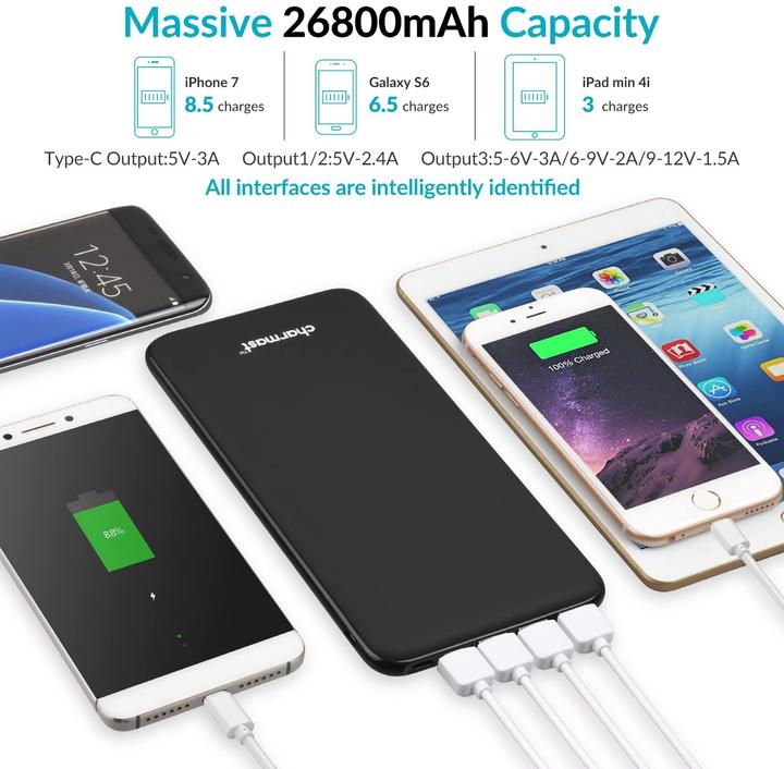 Produktbild Charmast Ultra Slim (26800 mAh, 18 W, 99.16 Wh)