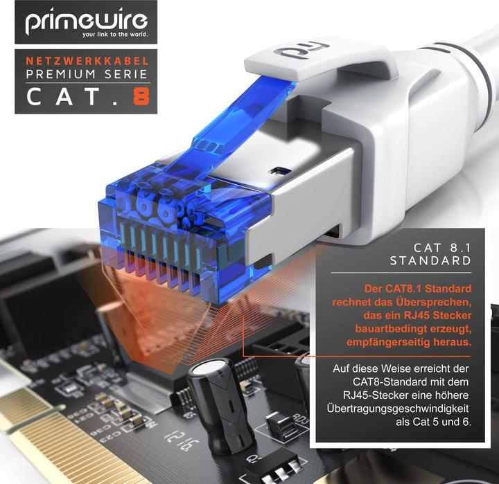 Immagine prodotto Primewire Netzwerkkabel (S/FTP, CAT8.1, 10 m)