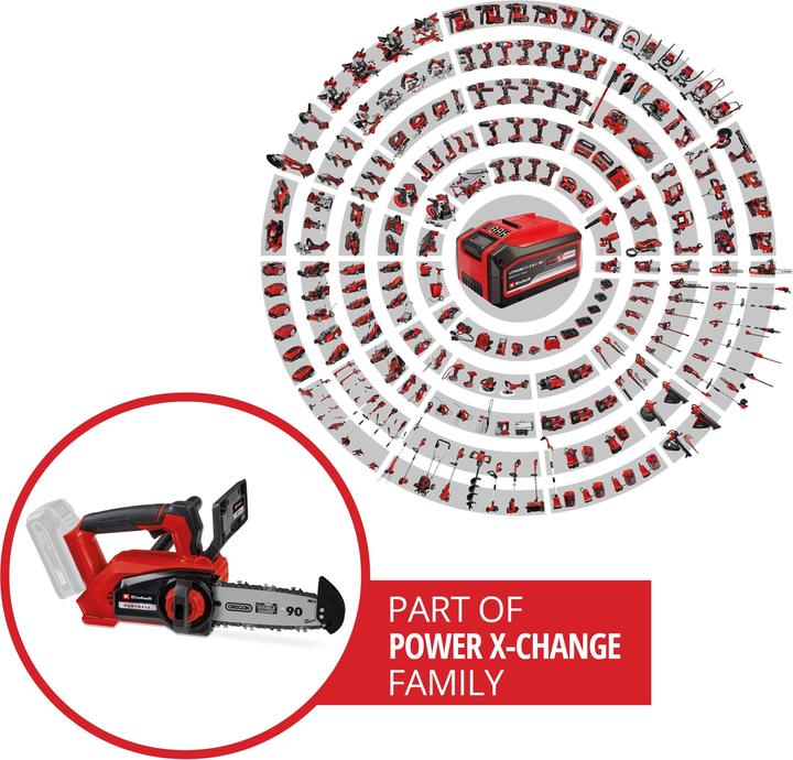 Productafbeelding Einhell Accu kettingzaag FORTEXXA 18/20 TH Solo (Accu kettingzaag)