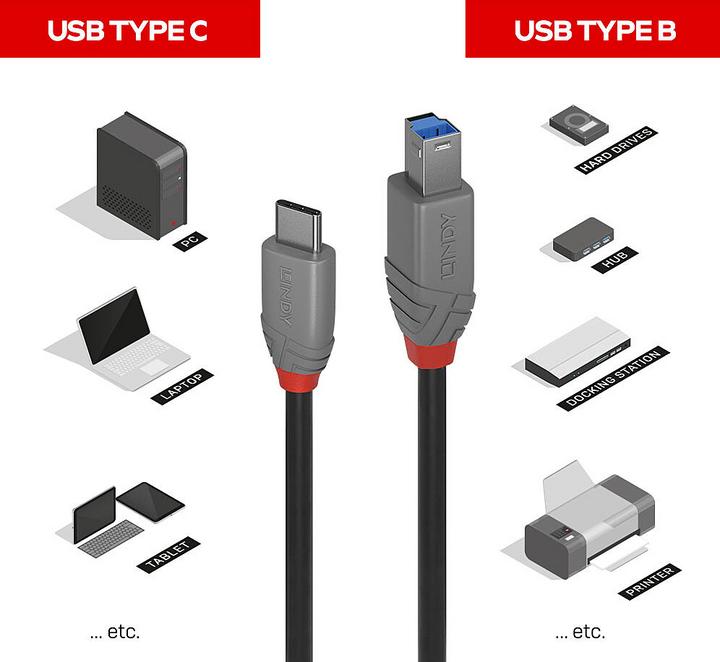 Produktbild Lindy USB 3.2 Typ C an B Kabel, Anthra Line (3 m, USB 3.2 Gen 1)