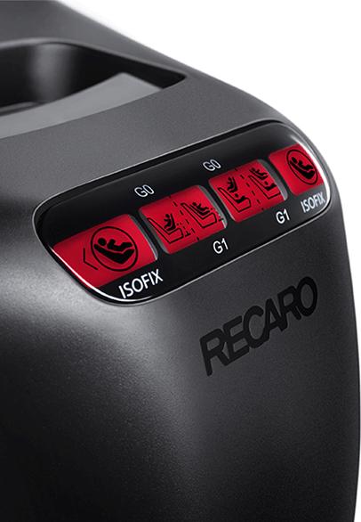 Actual product image RECARO Guardia (Booster seat, ECE R129/i-Size Standard)