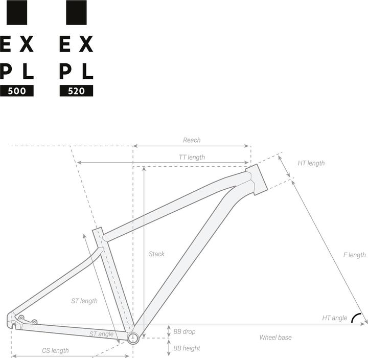 Immagine prodotto Rockrider ESPLORA 500