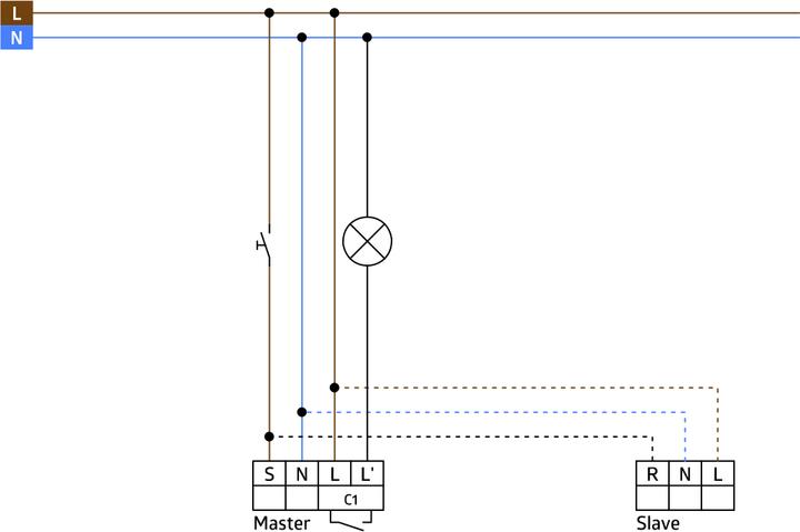 Produktbild BEG B.E.G. PICO-N-M-1C-DE (6 m)