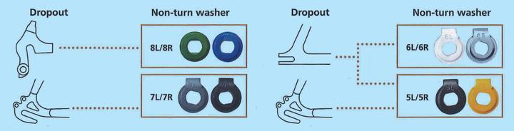 Actual product image Shimano Lock washer 7L grey SG-7R45
