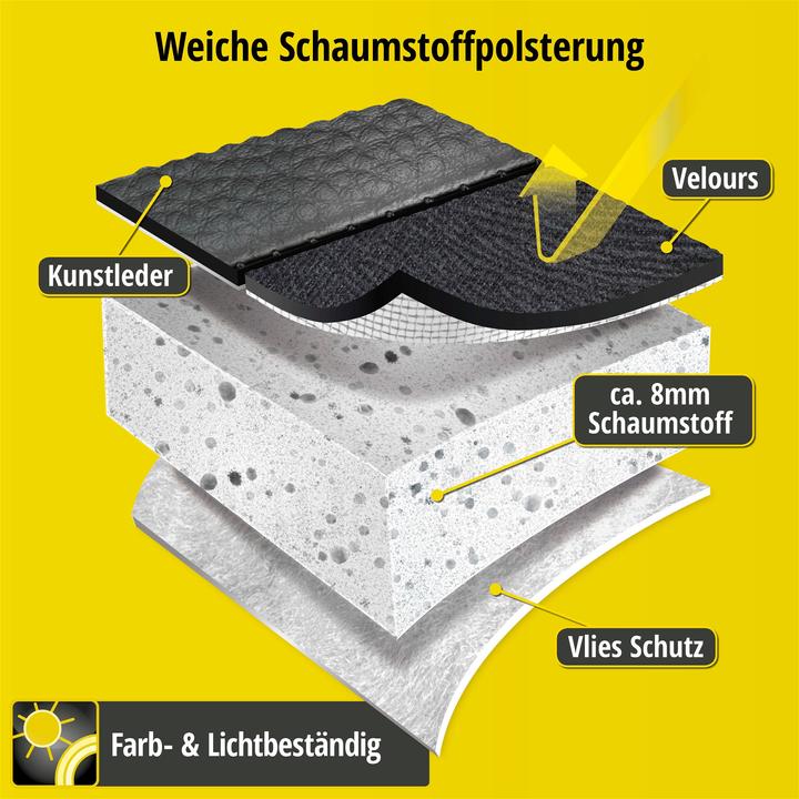 Actual product image Walser Seat cover for Audi A1 Sportback (8XA, 8XF) 09/2011-10/2018