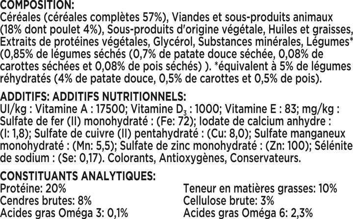 Immagine prodotto Purina ONE BENEFICO Chi originale (Adulto, 1 pz., 1430 g)