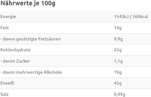 Nutritional values and ingredients Layenberger Protein bar (Cranberry, 1 pcs., 35 g)