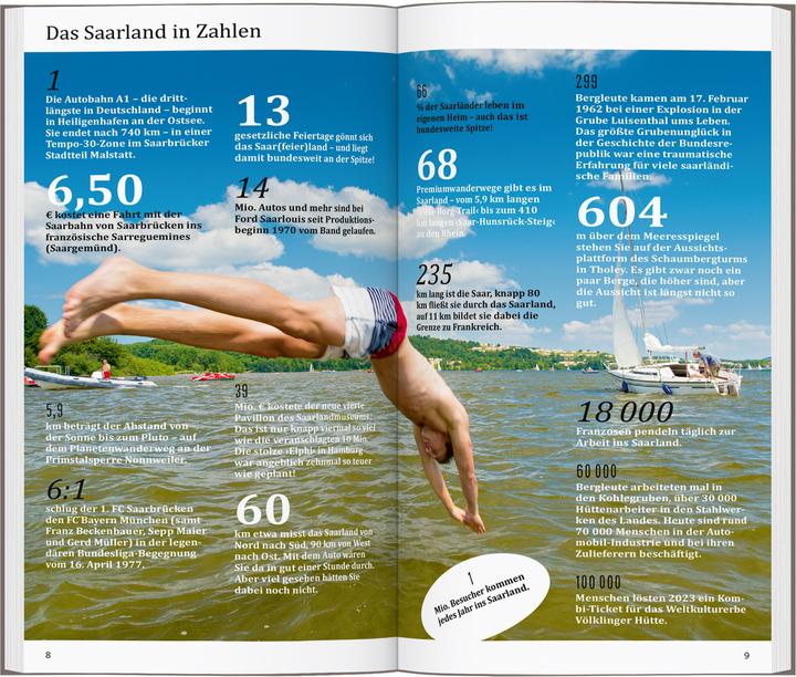 Produktbild direkt Reiseführer Saarland
