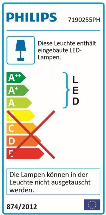 Label énergétique Philips Base de Hue Lightstrips (RGBW, 200 cm, Intérieur)