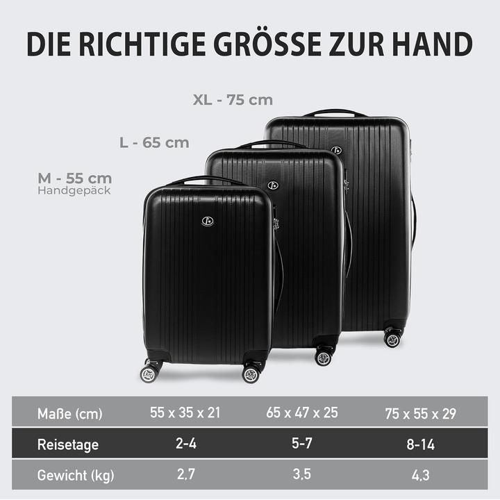 Produktbild Fergé 3-teiliges Hartschalen-Kofferset