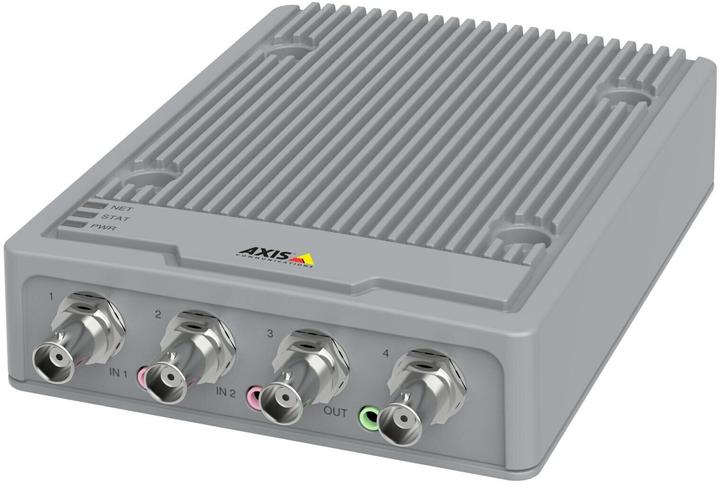 Axis Codeur P7304 (Alimentation électrique)